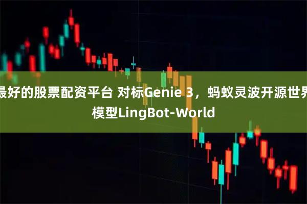 最好的股票配资平台 对标Genie 3，蚂蚁灵波开源世界模型LingBot-World